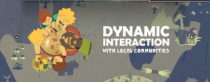 DYNAMIC_INTERACTION